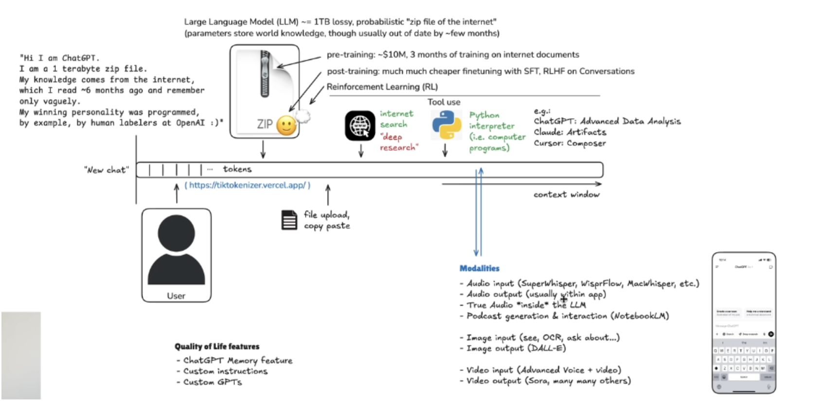 Andrej Karpathy's YouTube channel